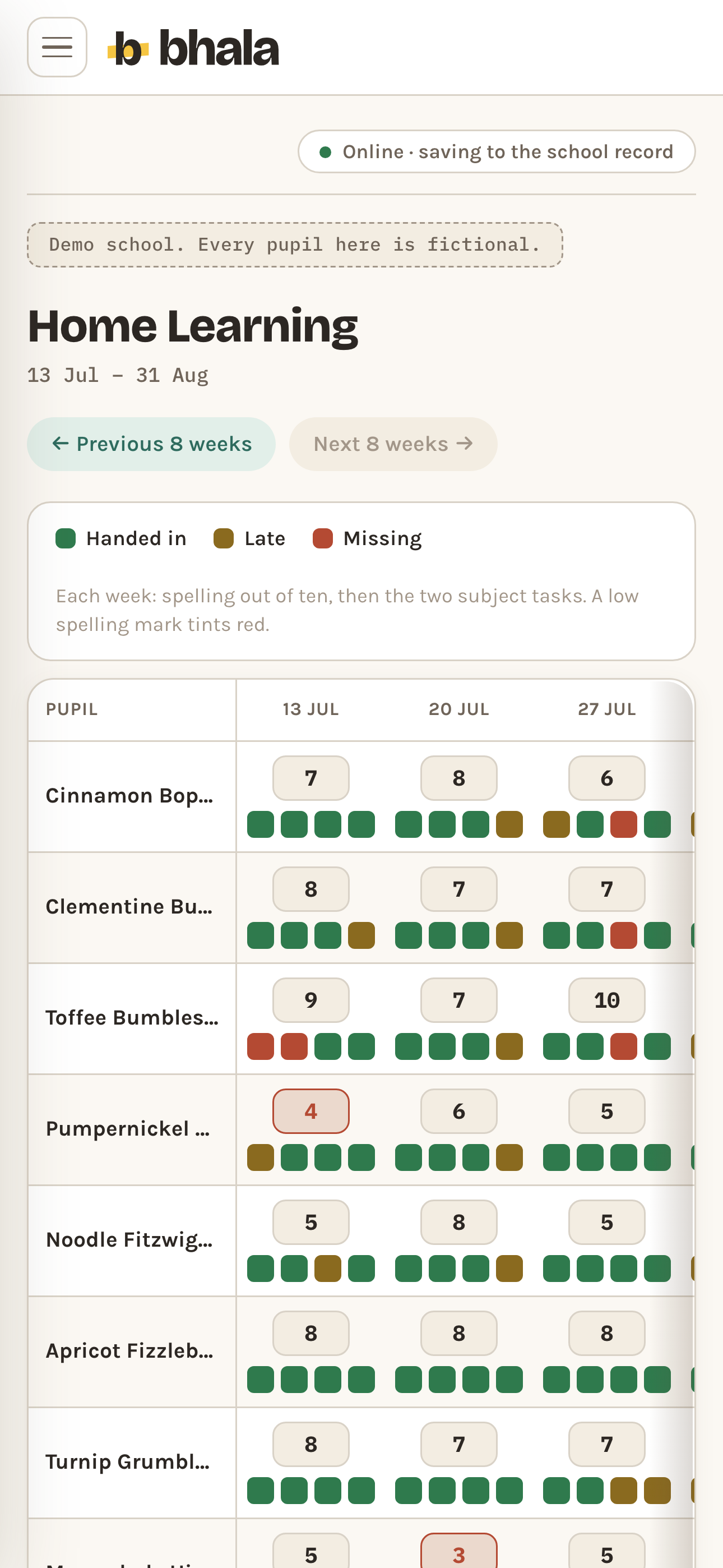 The Home Learning grid on a phone, 13 July to 31 August, under a key of handed in, late and missing: pupils down the side, weekly columns across the top, and every cell a spelling mark out of ten in a box with four small task squares under it. One low mark is ringed in red.
